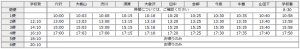 広神・守門・入広瀬方面（夏時刻表）