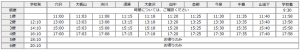 広神・守門・入広瀬方面（冬時刻表）