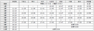 湯之谷方面（夏時刻表）