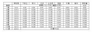 湯之谷2月10月