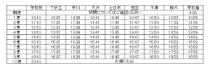 2018年3月学科時間表