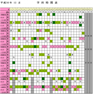 201812月学科時間表