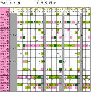 2019年1月学科時間表