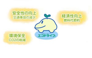 エコドライブ