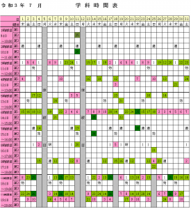 令和3年7月