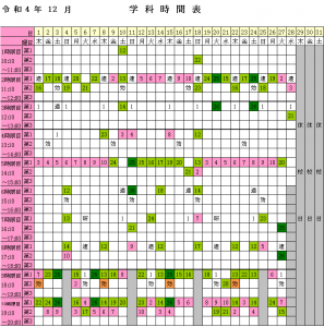 2022年12月学科時間表