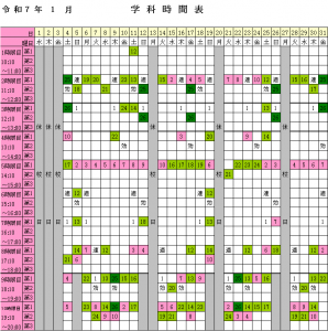 2025年1月学科時間表
